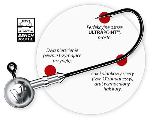 Główka jigowa Dragon V-Point Speed HD.jpg