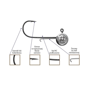 Owner Precision Slim Hakenköpfe 5/0 15g 3pcs