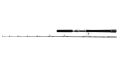 Penn Battalion Solid Boat 1,92m.jpg
