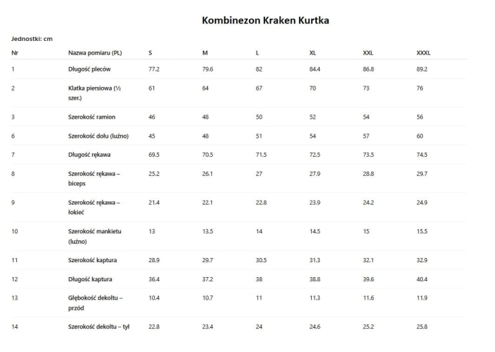 /environment/cache/images/productGfx_147820_700_700/Rozmairowka-Kombinezon-Kraken-Kurtka.jpg