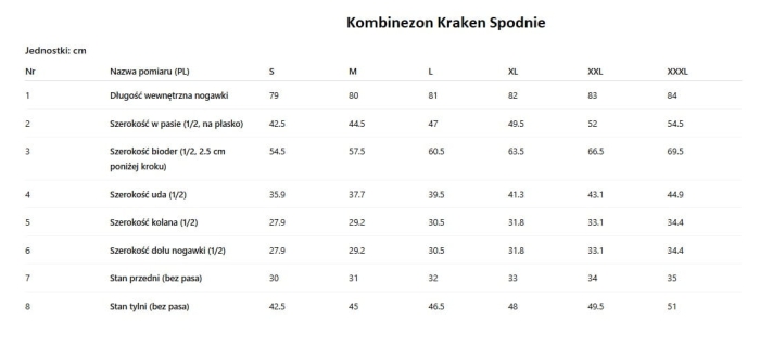 /environment/cache/images/productGfx_147827_700_700/Rozmairowka-Kombinezon-Kraken-Spodnie-.jpg