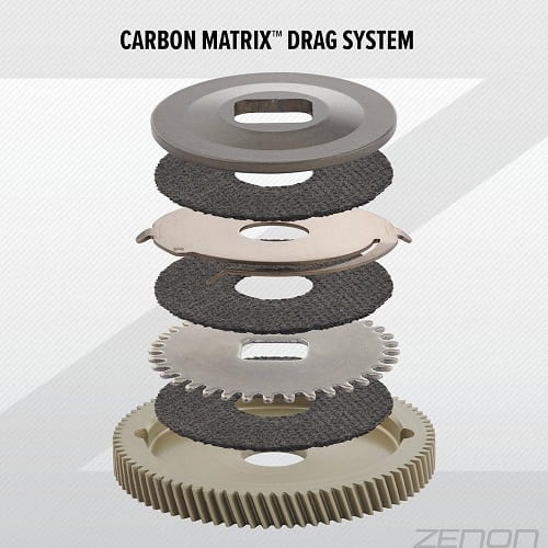/environment/cache/images/productGfx_91526_700_700/Abu-Garcia-Multiplikator-Zenon-MG-X.5.jpg